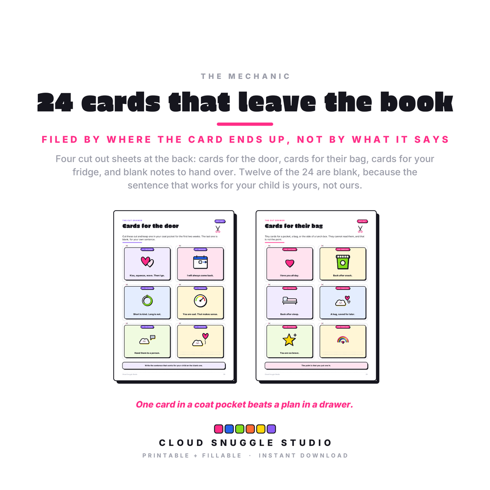Card showing the 24 cut out cards in the pack, filed by where each card ends up: the door, their bag, the fridge, and notes to hand over.