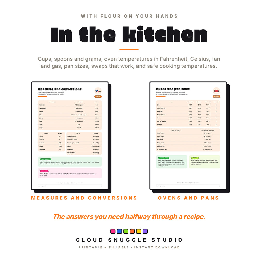 Kitchen reference pages: measures and conversions in cups and grams, and oven temperatures in Fahrenheit, Celsius, fan and gas.