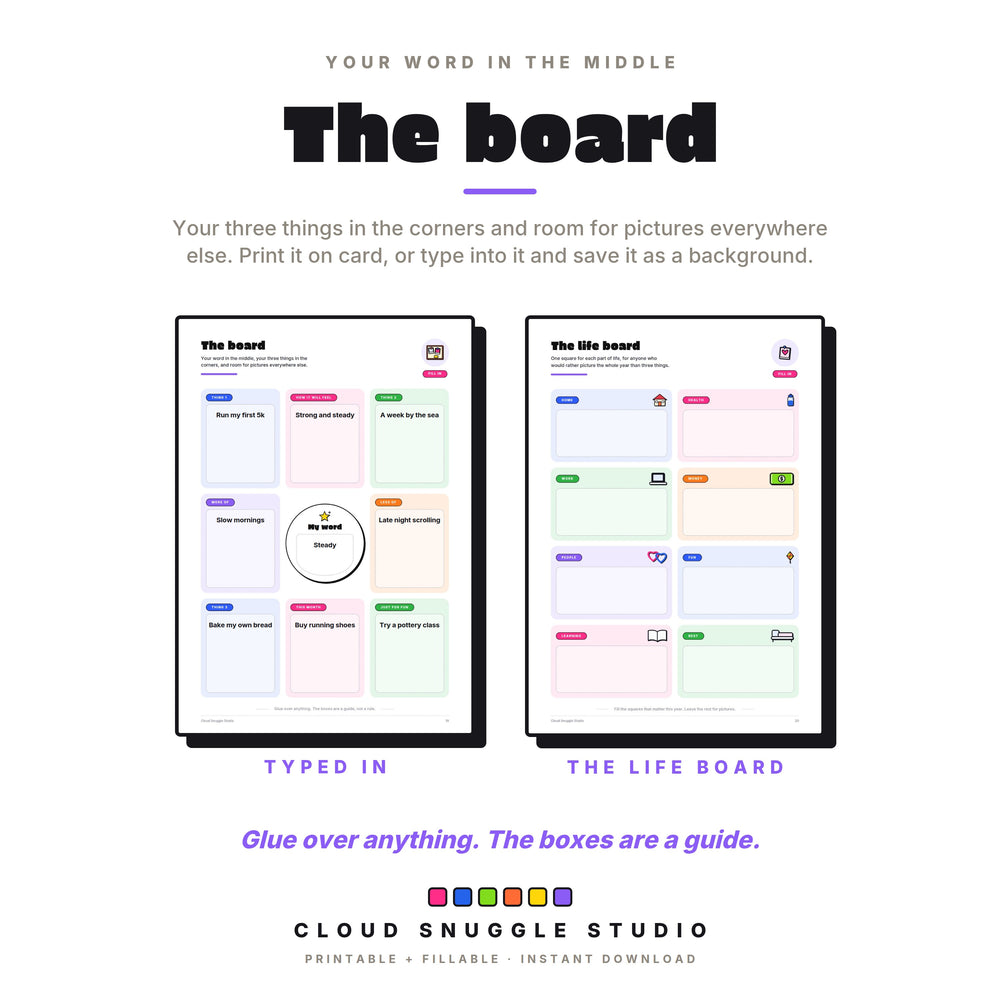 The vision board page typed in, with a word of the year in the middle and three goals in the corners, next to the life board with 8 squares.
