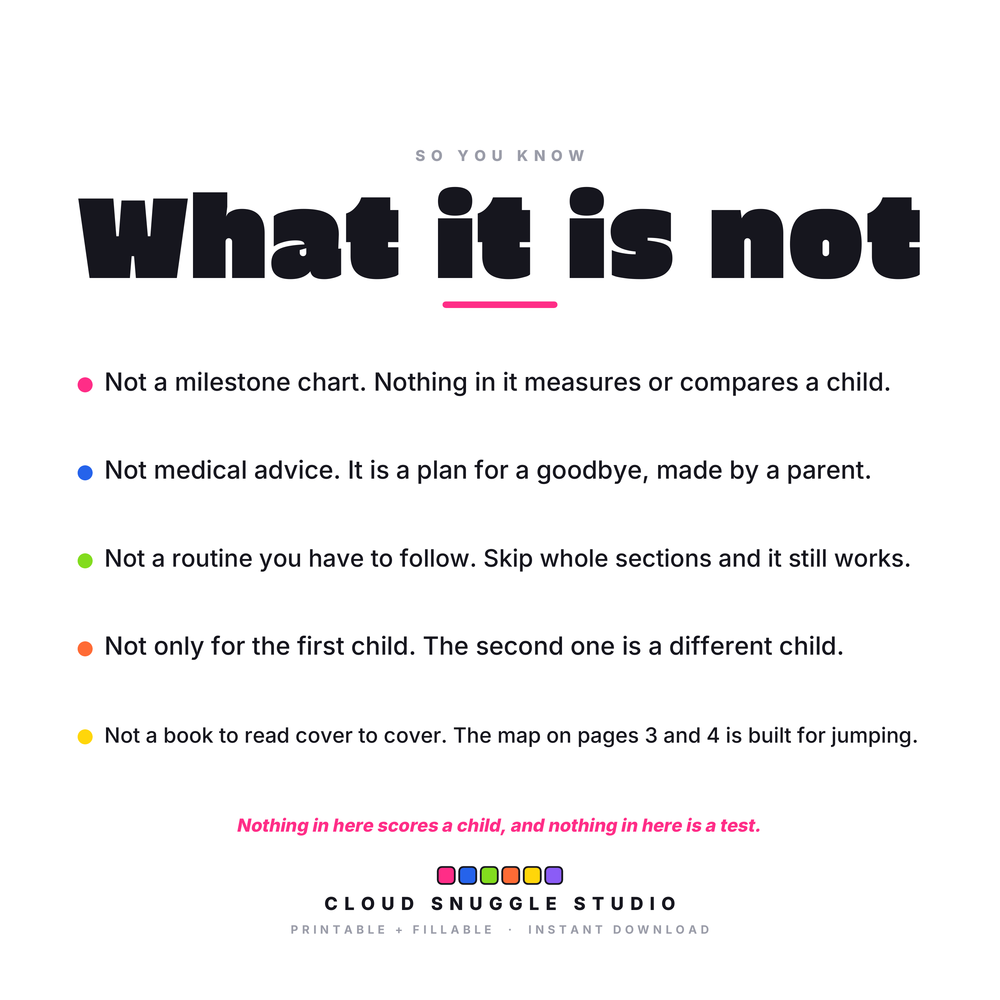 Card headed what it is not: not a milestone chart, not medical advice, and not a routine anybody has to follow.