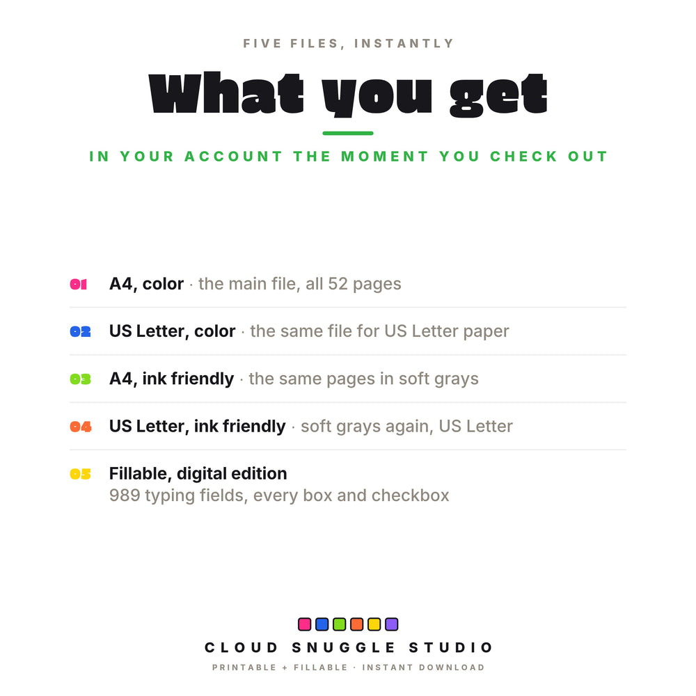 What you get: 5 PDF files, A4 color, US Letter color, A4 ink friendly, US Letter ink friendly, and a fillable edition with 989 fields.