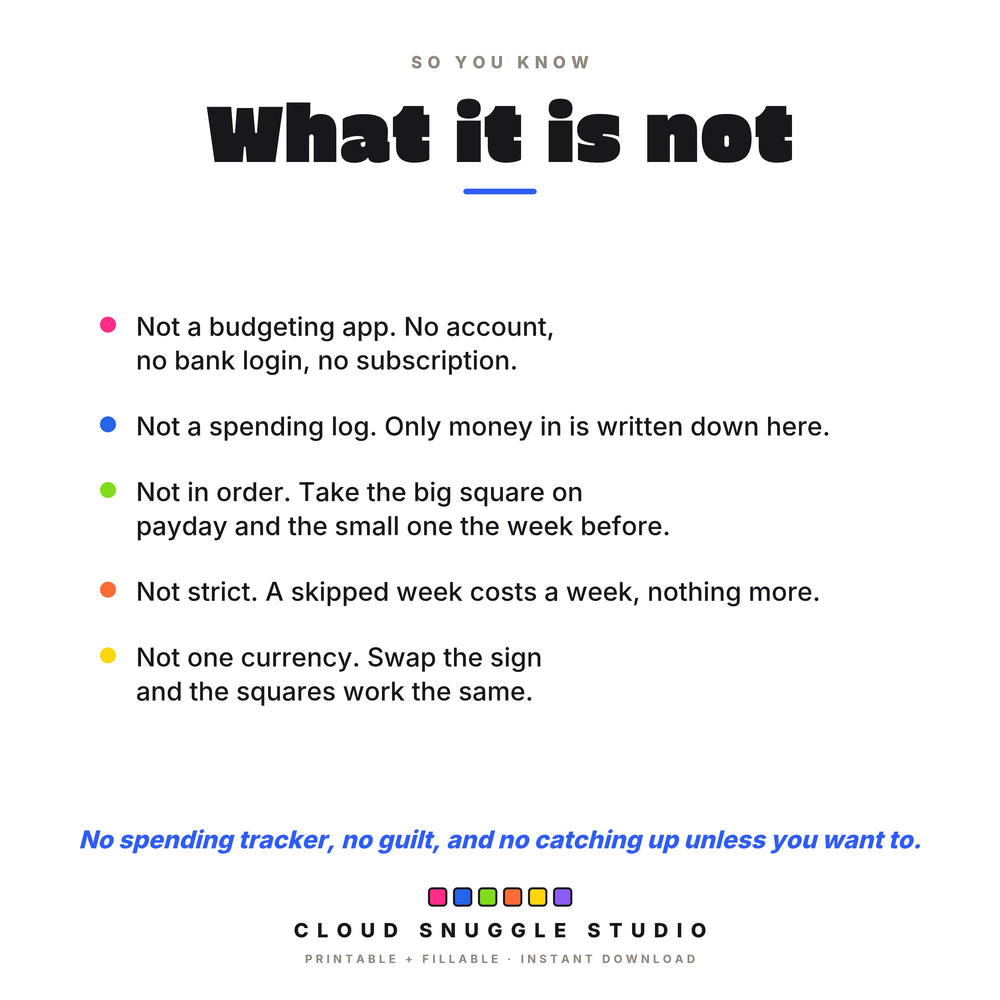 What this savings pack is not: not a budgeting app, not a spending log, not in order, not strict, and not one currency.