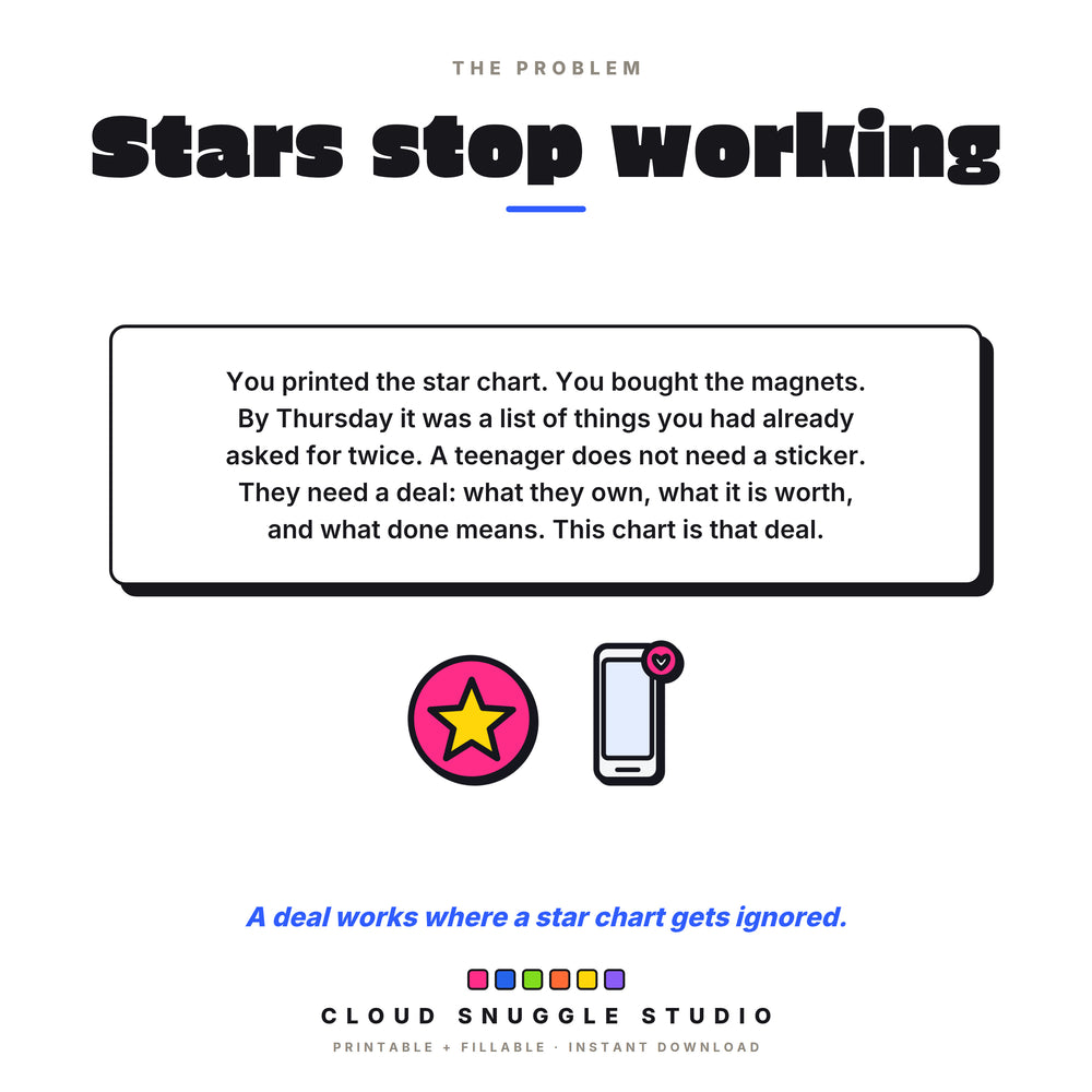 Why this teen chore chart exists: star charts get ignored, so this one is a signed deal about what the teenager owns, what it is worth, and what done means.
