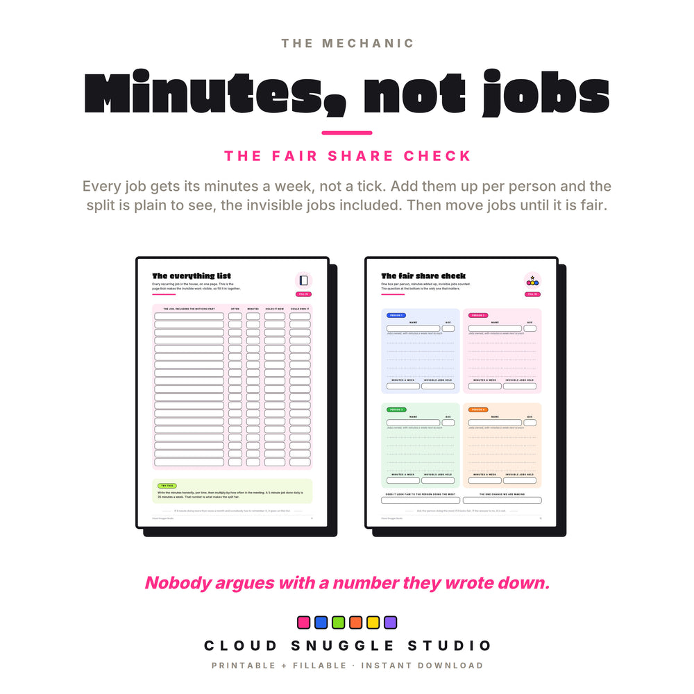The everything list and the fair share check, where each job gets its minutes a week and the split is added up per person.
