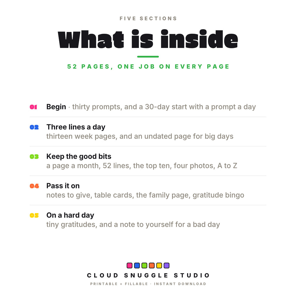 What is inside the gratitude journal: begin, three lines a day, keep the good bits, pass it on, and on a hard day.