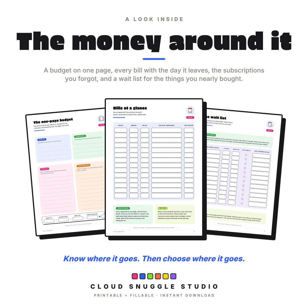 Real pages: the one-page budget, bills at a glance with the day each one leaves, and the wait list.