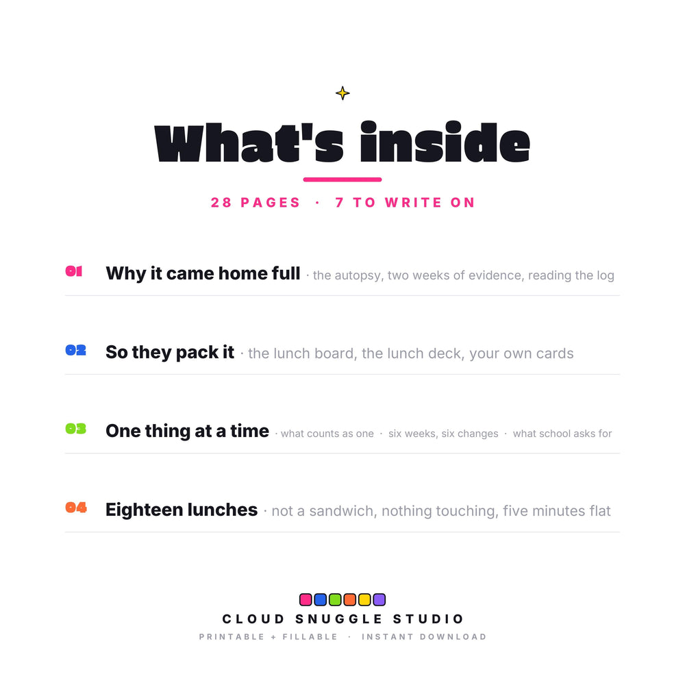 What's inside The Lunchbox Pack, section by section. A printable and fillable PDF from Cloud Snuggle Studio.
