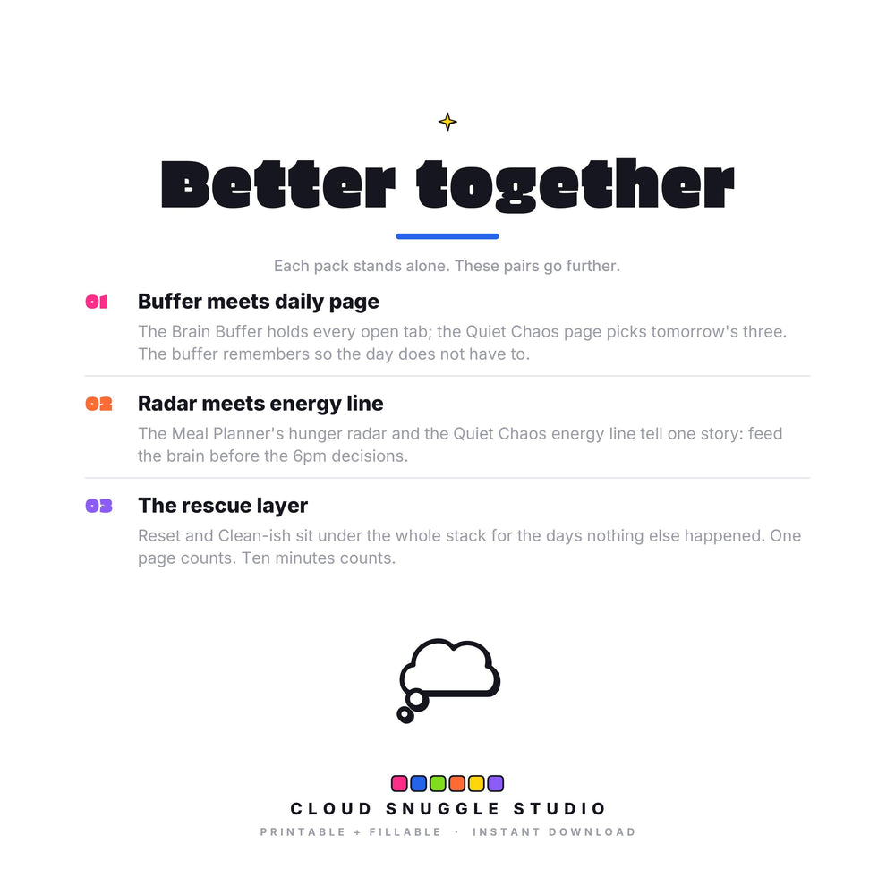 Why the planners in The ADHD Adult Bundle work better together. A printable and fillable planner bundle from Cloud Snuggle Studio.