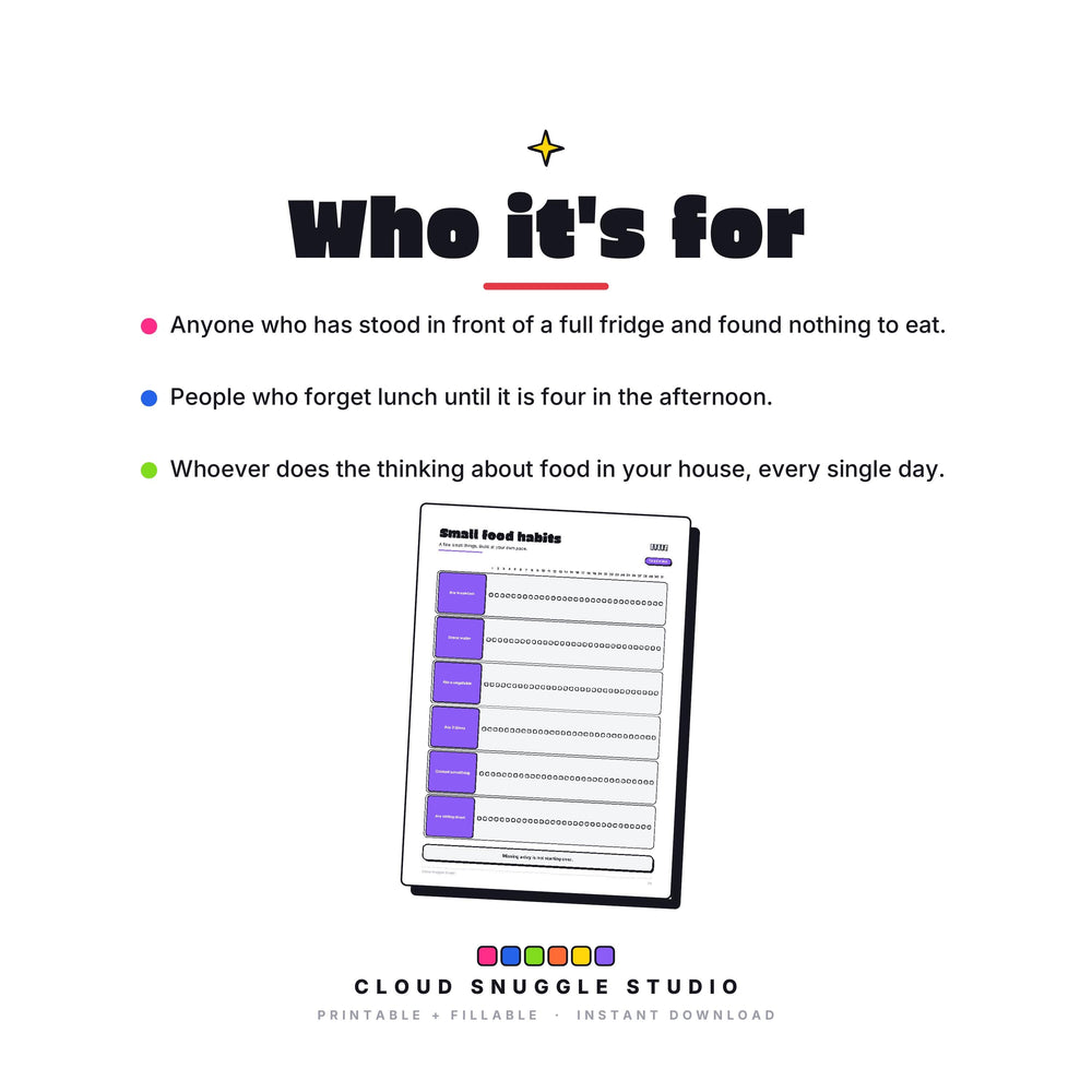 Who The ADHD Meal Planner is for: Anyone who has stood in front of a full fridge and found nothing to eat. An ADHD meal planner printable made for anyone whose brain forgets to eat.