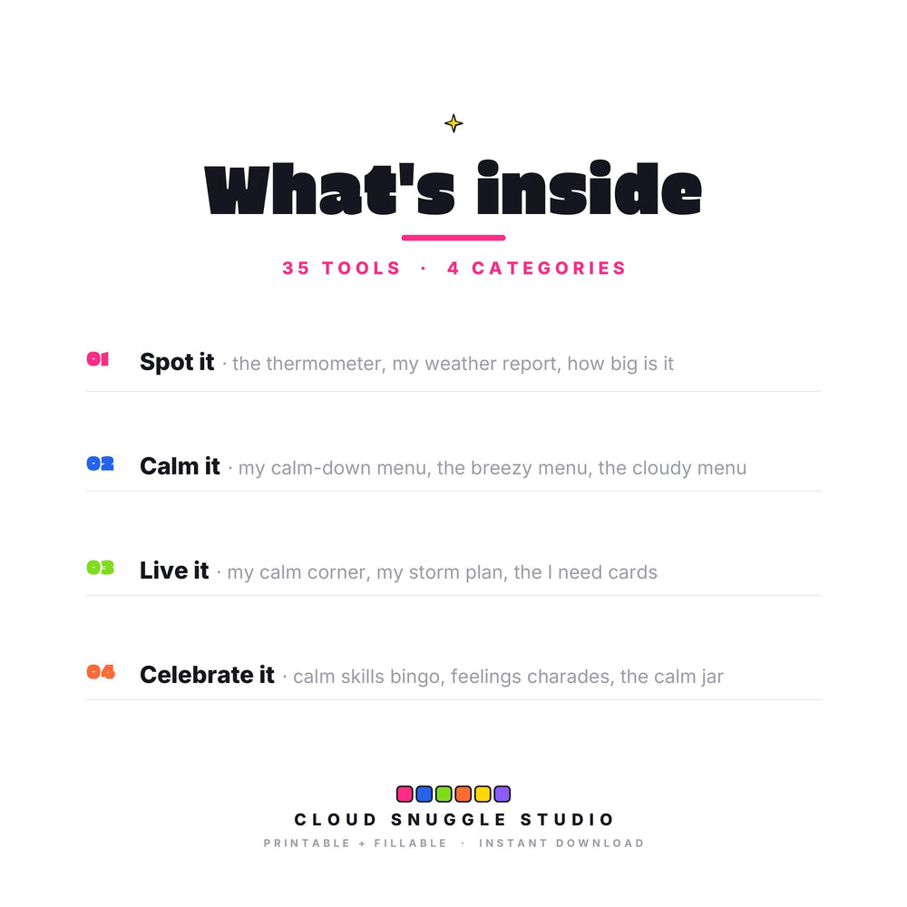 Inside The Calm Down Pack: Spot it, Calm it, Live it, Celebrate it. A calm down kit printable for kids with 49 pages, 33 of them to write on. Instant digital download, no physical item.