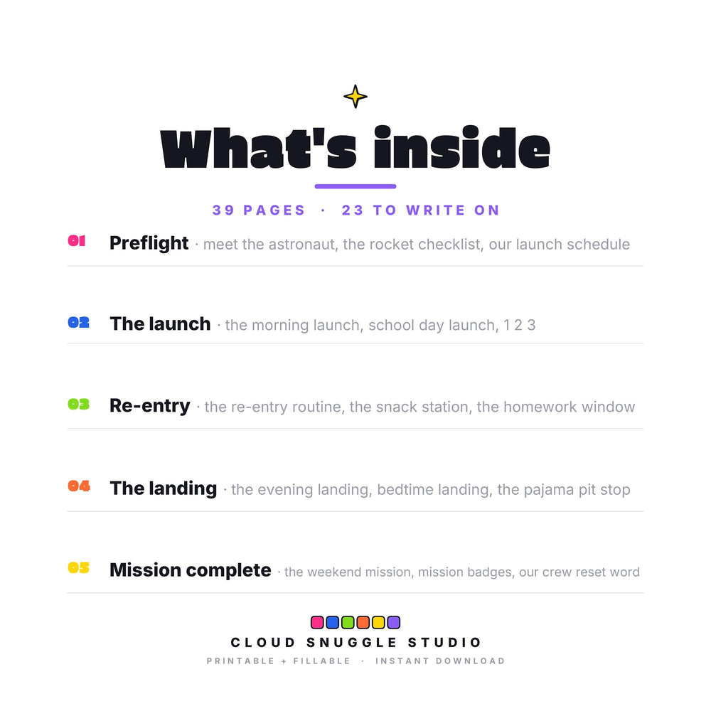 Inside The Launch Pad Pack: Preflight, The launch, Re-entry, The landing, Mission complete. A morning and bedtime routine pack printable with 39 pages, 23 of them to write on. Instant digital download, no physical item.