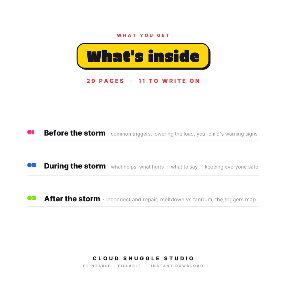 Inside The Meltdown Decoder: Before the storm, During the storm, After the storm. A meltdown guide printable for parents with 29 pages, 11 of them to write on. Instant digital download, no physical item.
