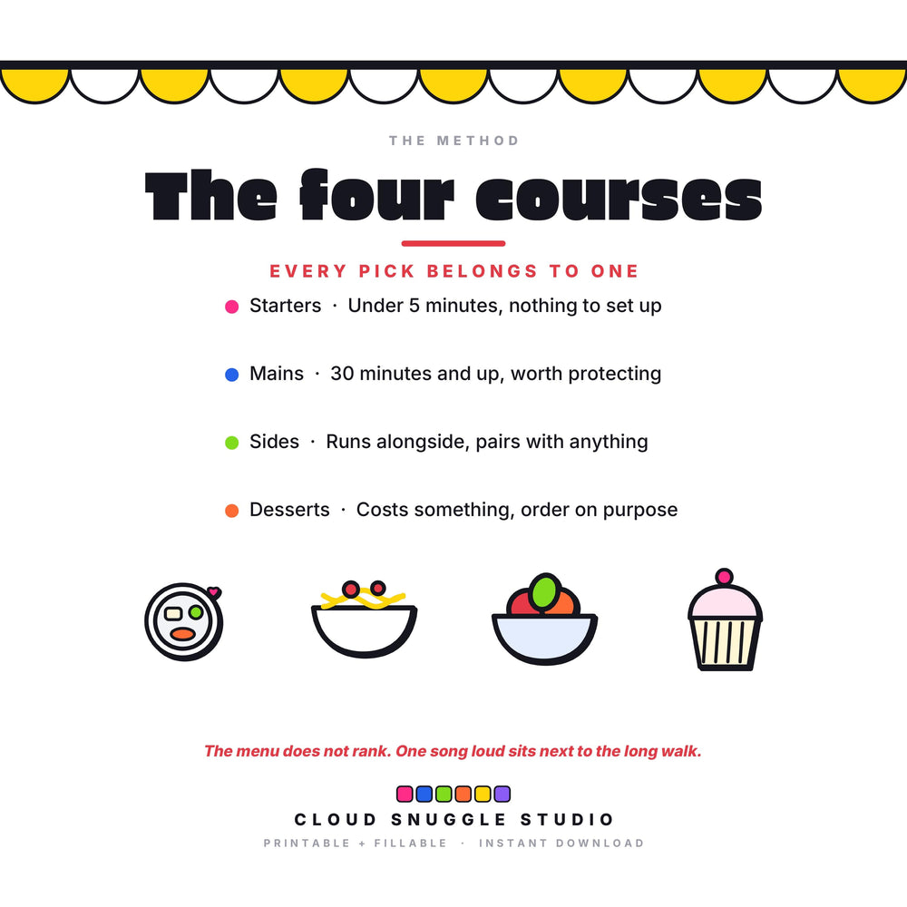 The four courses of the Dopamine Menu: starters under 5 minutes, mains 30 minutes and up, sides that run alongside, and desserts ordered on purpose. A dopamine menu printable with definitions that never move.
