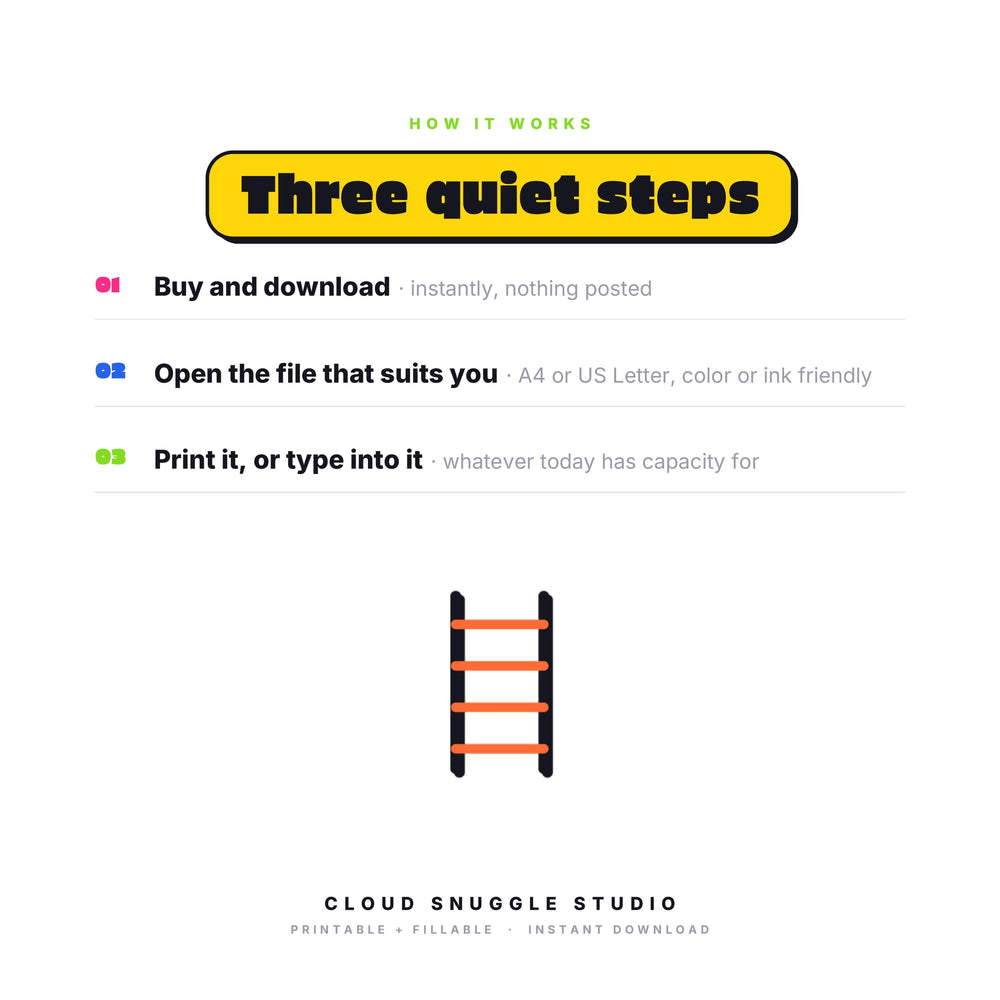 How The Routine That Actually Sticks works, in three quiet steps: buy and download instantly, open the file that suits you, then print it or type into it. A visual routine printable for kids, no app and no subscription.
