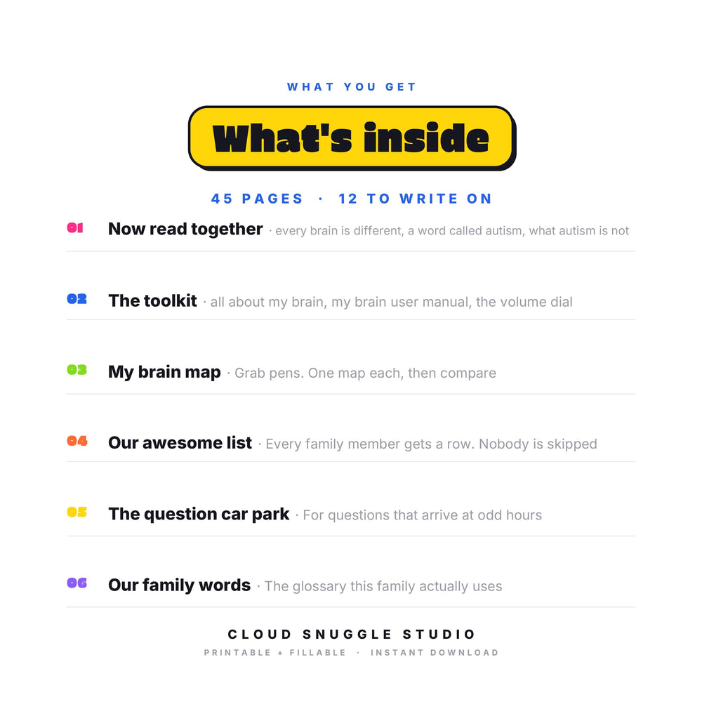 Inside Explaining Autism to Your Kids: Now read together, The toolkit, My brain map, Our awesome list, The question car park. An explaining autism to kids printable guide with 45 pages, 12 of them to write on.