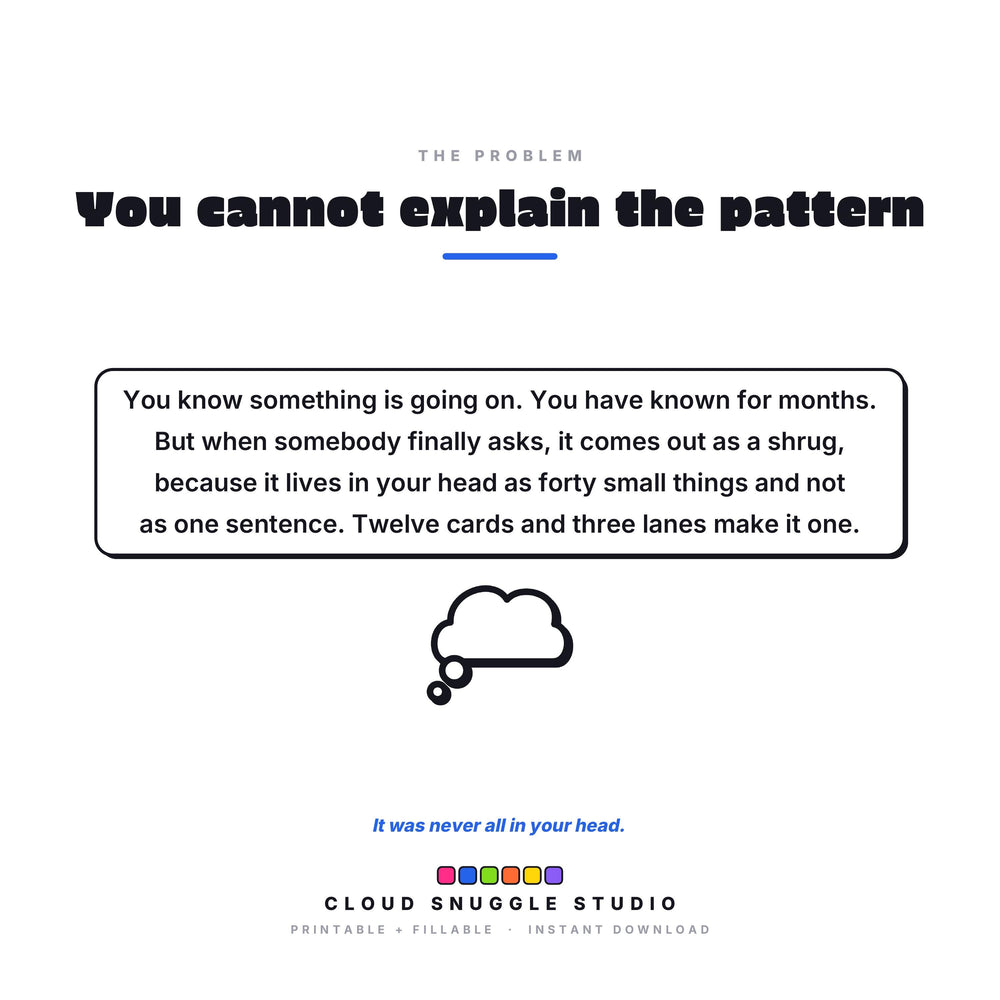 Why The Pattern Deck exists, the everyday problem it was made for. A printable and fillable PDF from Cloud Snuggle Studio.