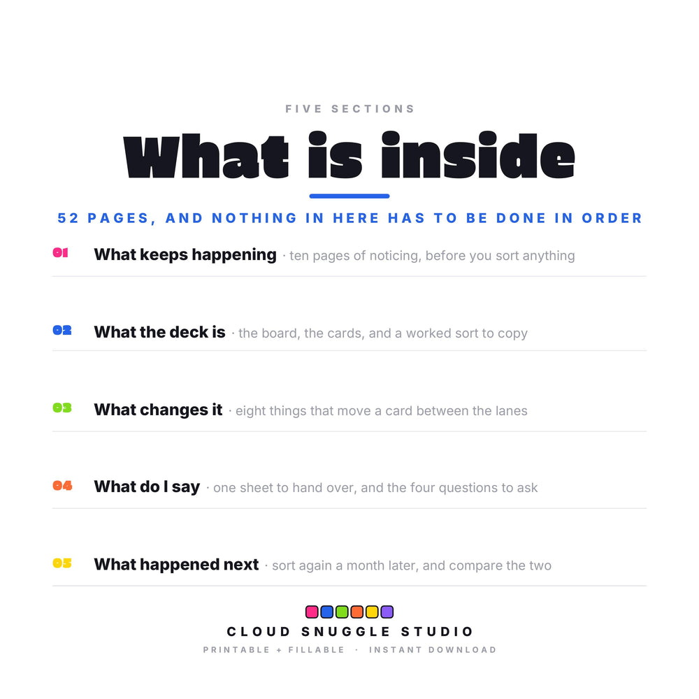 What's inside The Pattern Deck, section by section. A printable and fillable PDF from Cloud Snuggle Studio.