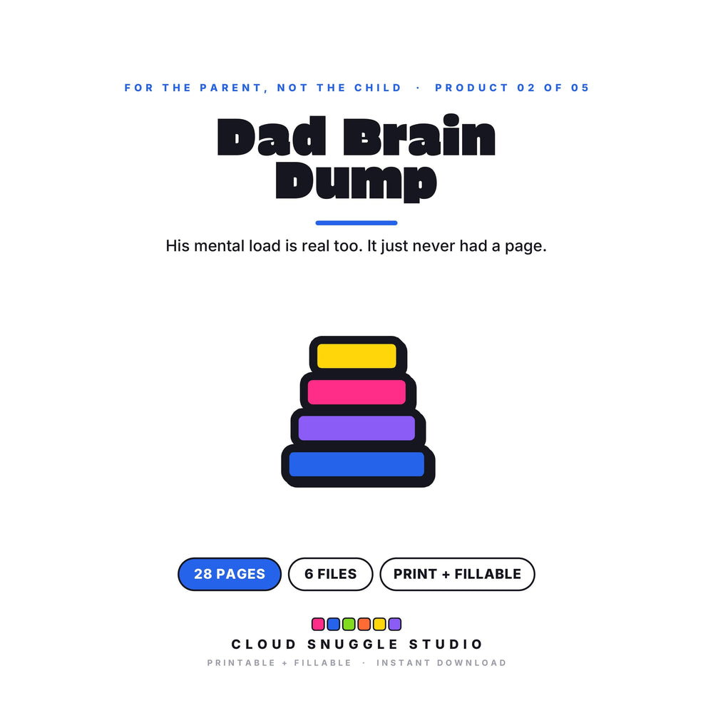 The Dad Brain Dump Organizer, one of the 5 planners in For the Parent, Not the Child. A printable and fillable planner bundle from Cloud Snuggle Studio.
