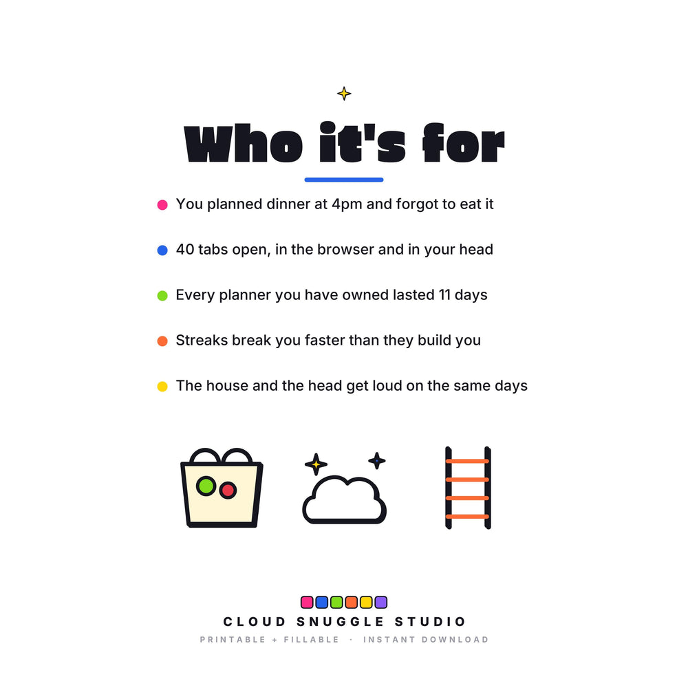 Who The ADHD Adult Bundle is for. A printable and fillable planner bundle from Cloud Snuggle Studio.