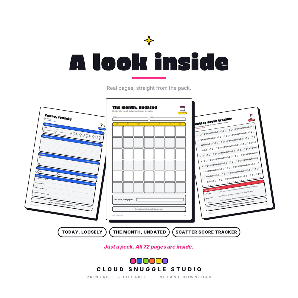 Three real pages from The Quiet Chaos Method: Today, loosely, The month, undated, Scatter score tracker. An ADHD daily planner printable, shown full size so you can see the layout before you buy.