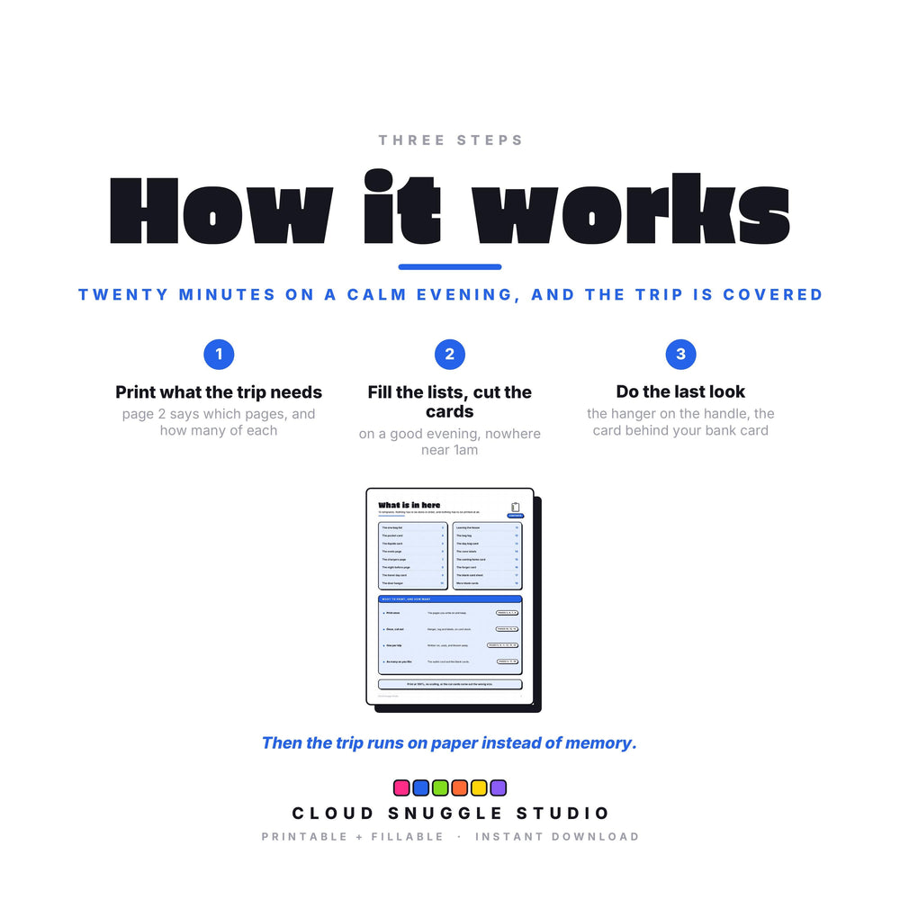 How Nothing Left Behind works, step by step. A printable and fillable PDF from Cloud Snuggle Studio.