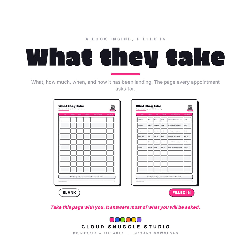 Everything in the Advocate's Planner download, 6 files: read me, A4 color, A4 ink friendly, US Letter color, US Letter ink friendly, and a fillable PDF. An IEP advocacy planner for parents, yours forever and re-downloadable any time.