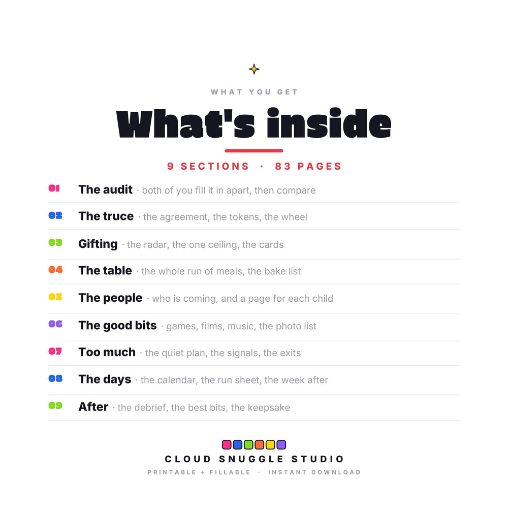 Inside The Holidays Truce: nine sections across 83 pages. The audit, the truce, gifting, the table, the people, the good bits, too much, the days, and after.