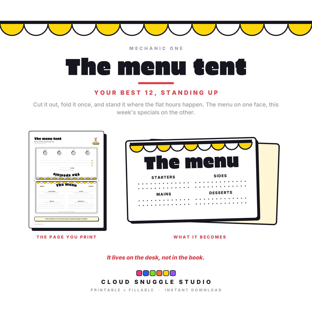 The menu tent from the Dopamine Menu, shown as the printed page and as the folded object it becomes. Cut it out, fold it once, and your best 12 stand where the flat hours happen. A dopamine menu printable with a desk tent.
