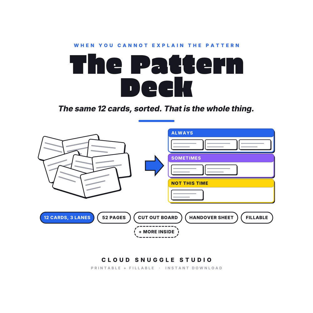 Cover of The Pattern Deck, name the thing you keep feeling. A printable and fillable PDF from Cloud Snuggle Studio.