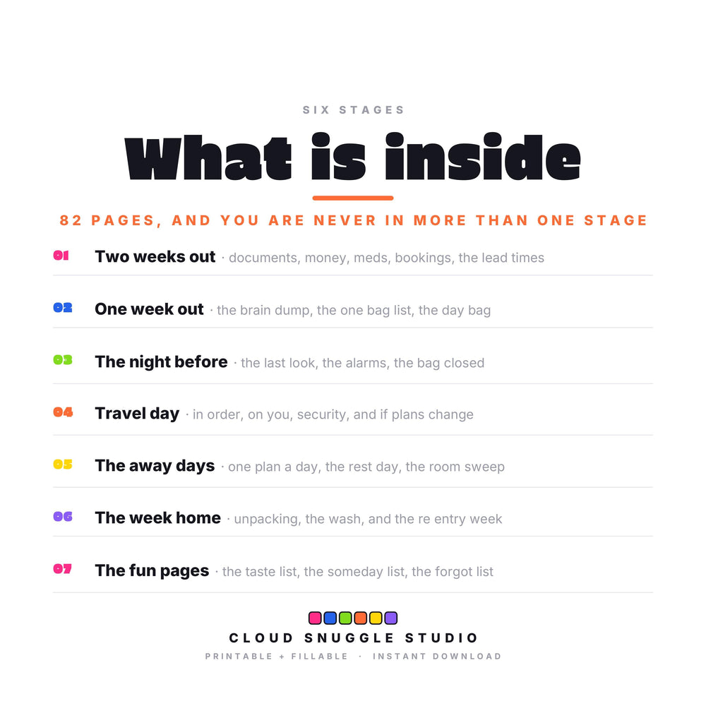 What's inside The Scattered Traveler, section by section. A printable and fillable PDF from Cloud Snuggle Studio.