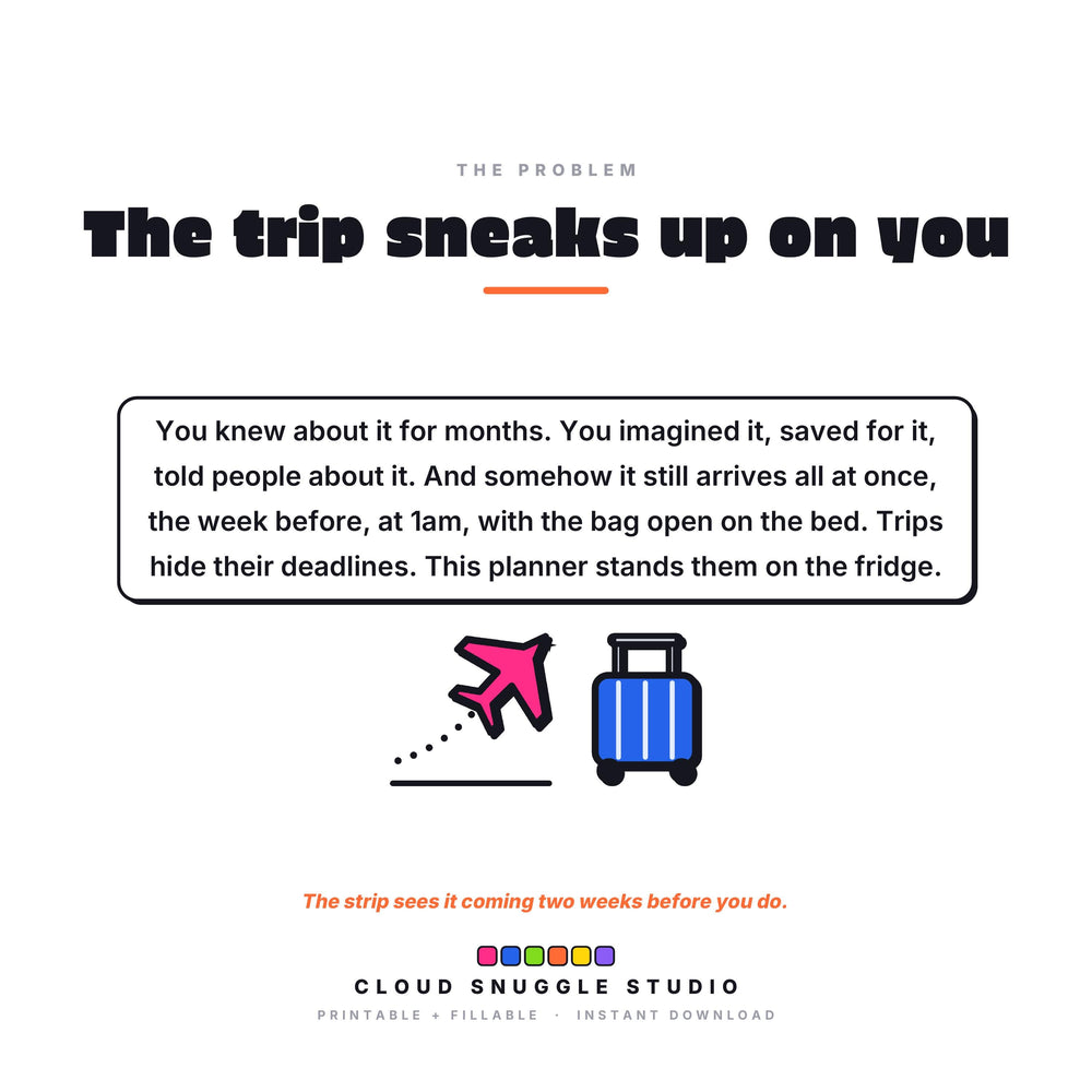 Why The Scattered Traveler exists, the everyday problem it was made for. A printable and fillable PDF from Cloud Snuggle Studio.