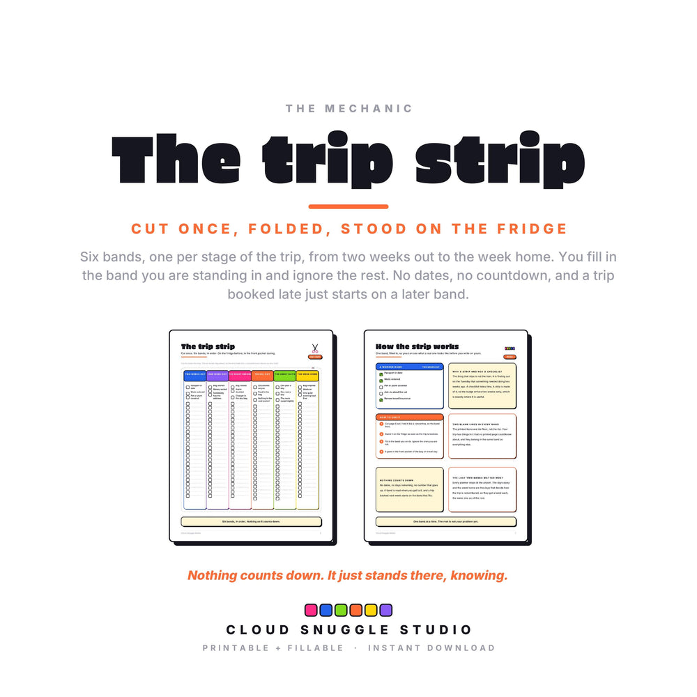 The one idea that makes The Scattered Traveler work. A printable and fillable PDF from Cloud Snuggle Studio.