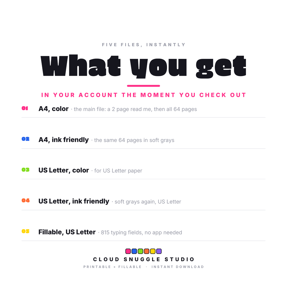 Card showing the six files included: a read me, A4 color, A4 ink friendly, US Letter color, US Letter ink friendly, and a fillable edition.
