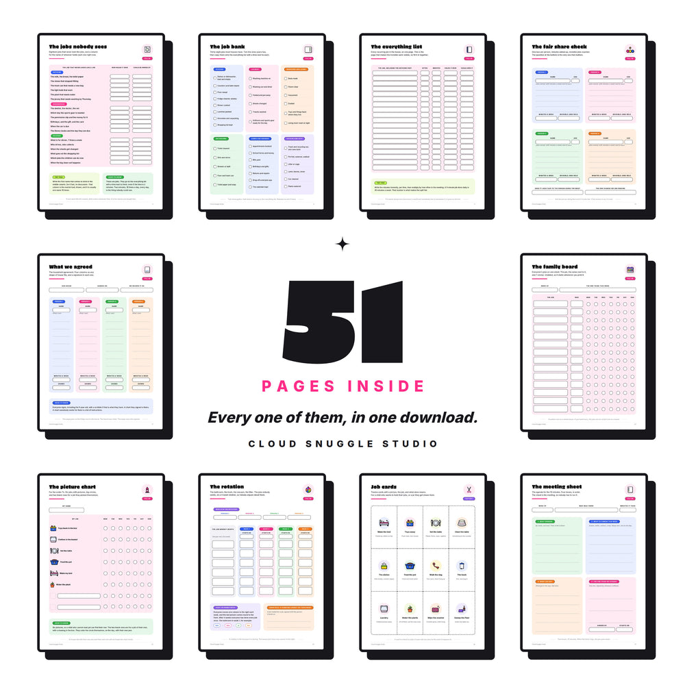 All pages at a glance: ten pages from the 51-page family chore chart arranged around the number 51.