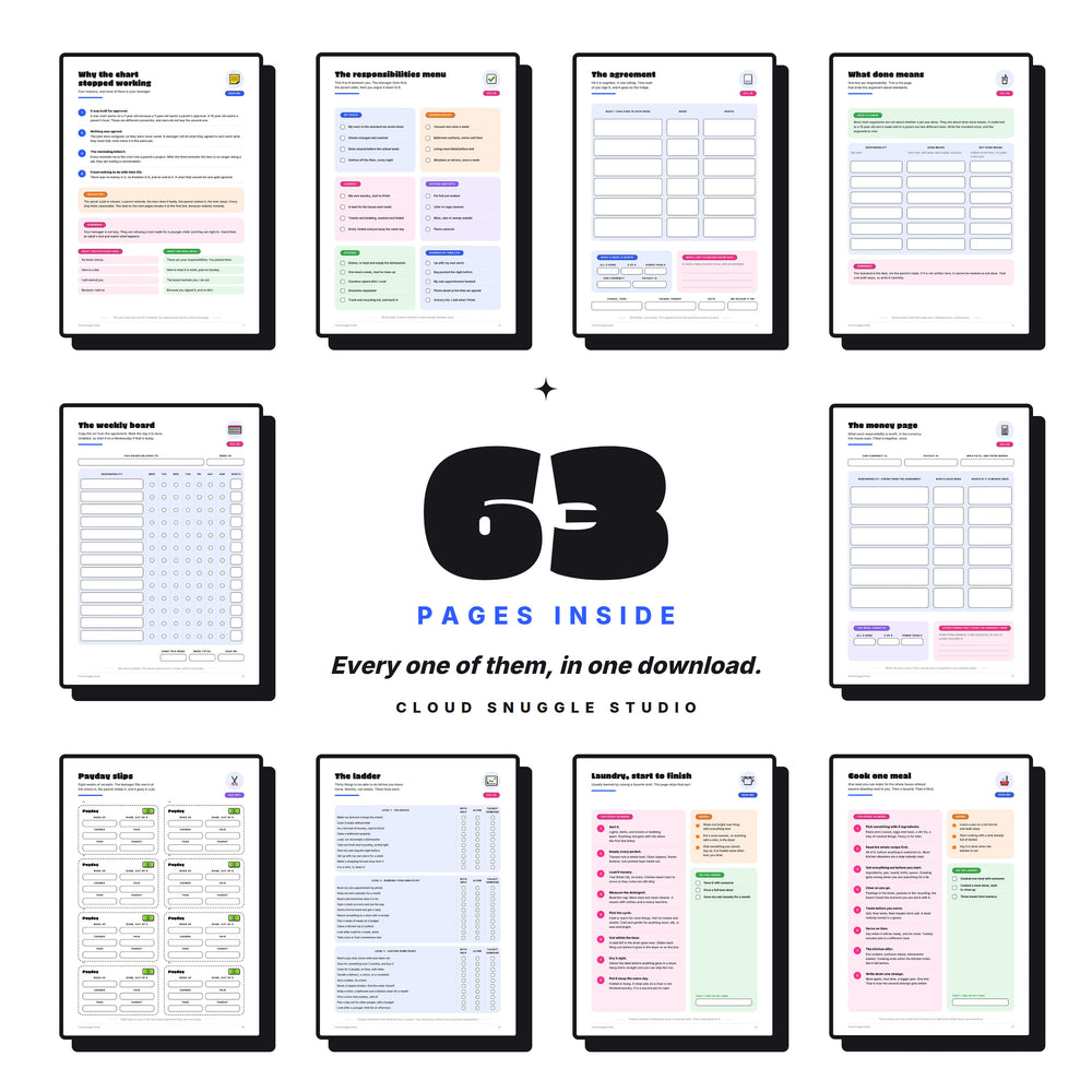 All pages at a glance: ten pages from the 63-page teen chore chart arranged around the number 63.