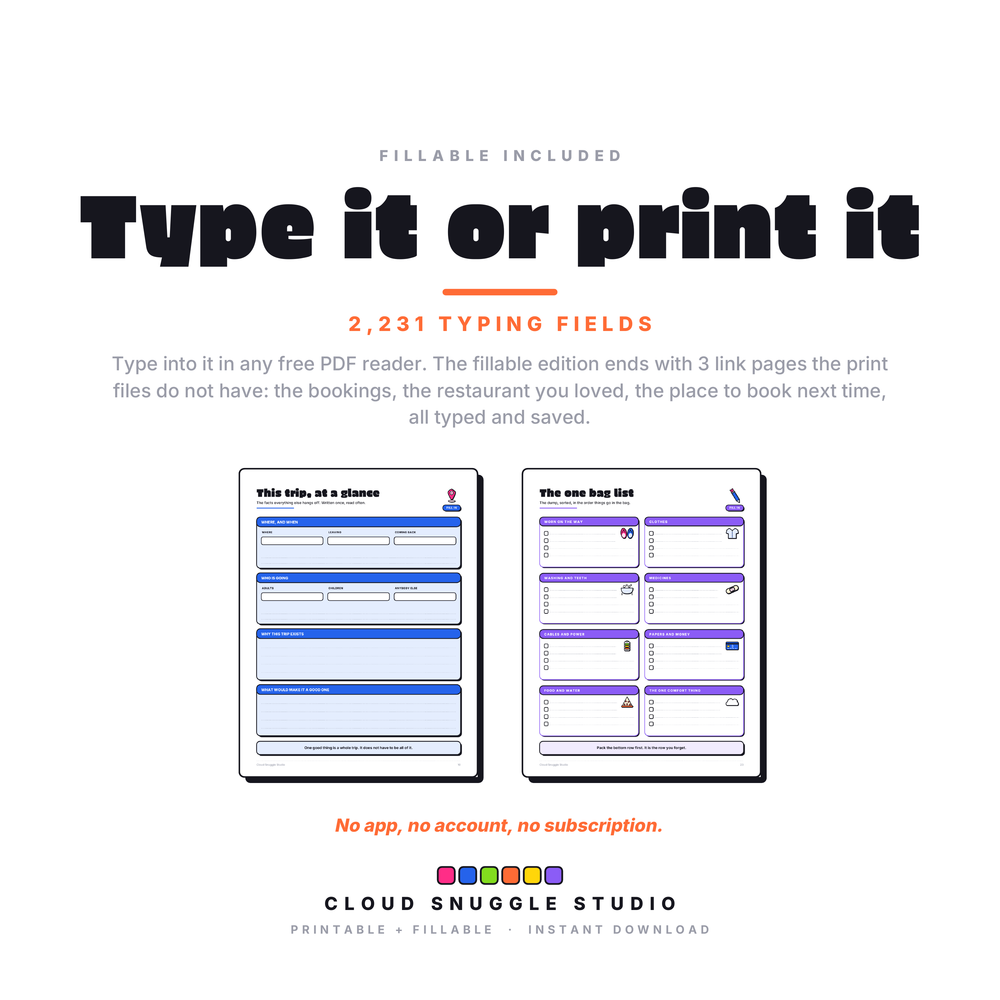 The Scattered Traveler as a fillable PDF, to type into on a laptop, phone or tablet, or print and write by hand. A printable and fillable PDF from Cloud Snuggle Studio.