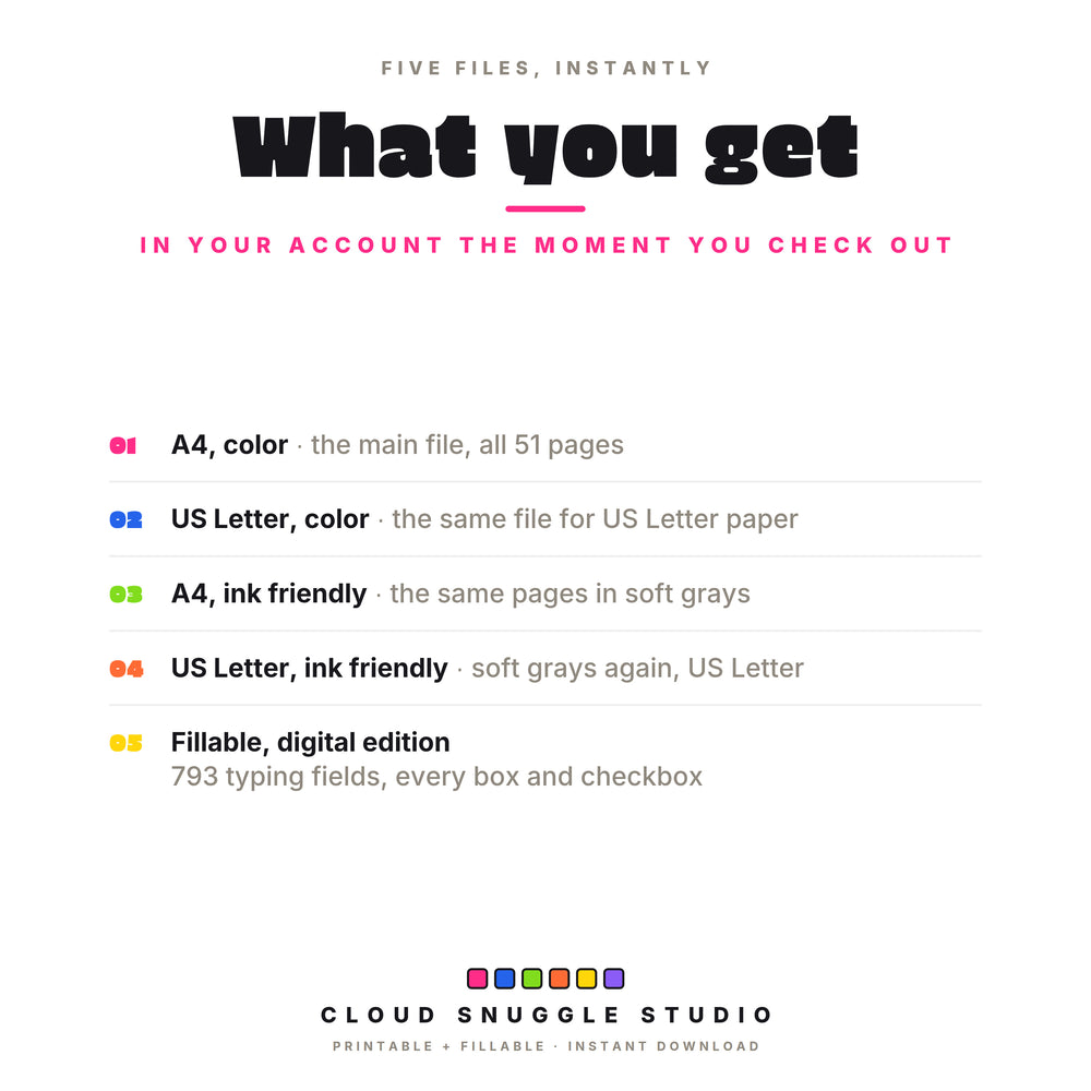 What you get: 5 PDF files, A4 color, A4 ink friendly, US Letter color, US Letter ink friendly, and a fillable edition with 793 fields.