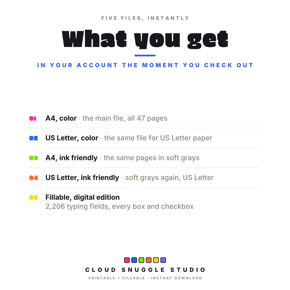What you get: 5 PDF files, A4 color, US Letter color, A4 ink friendly, US Letter ink friendly, and a fillable edition with 2,206 fields.