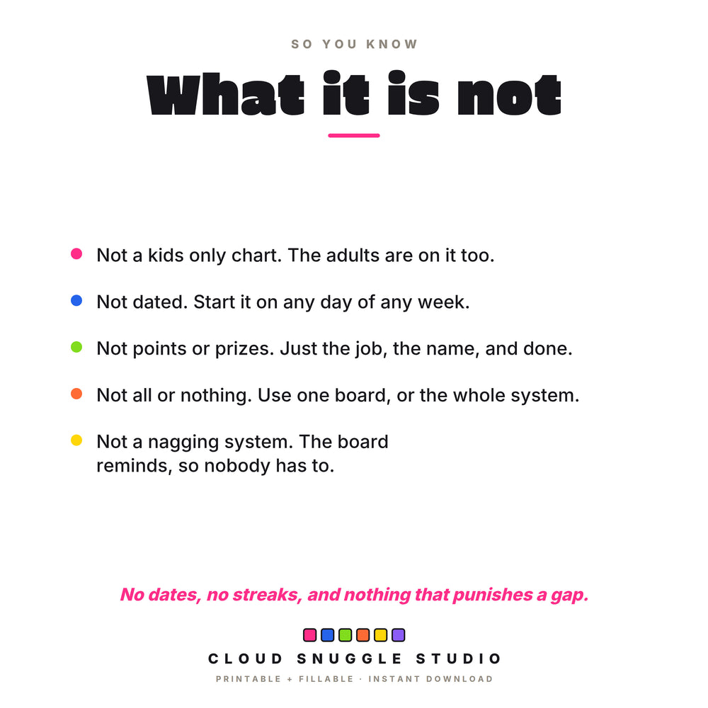 What this family chore chart is not: not a kids only chart, not dated, not points or prizes, not a nagging system.