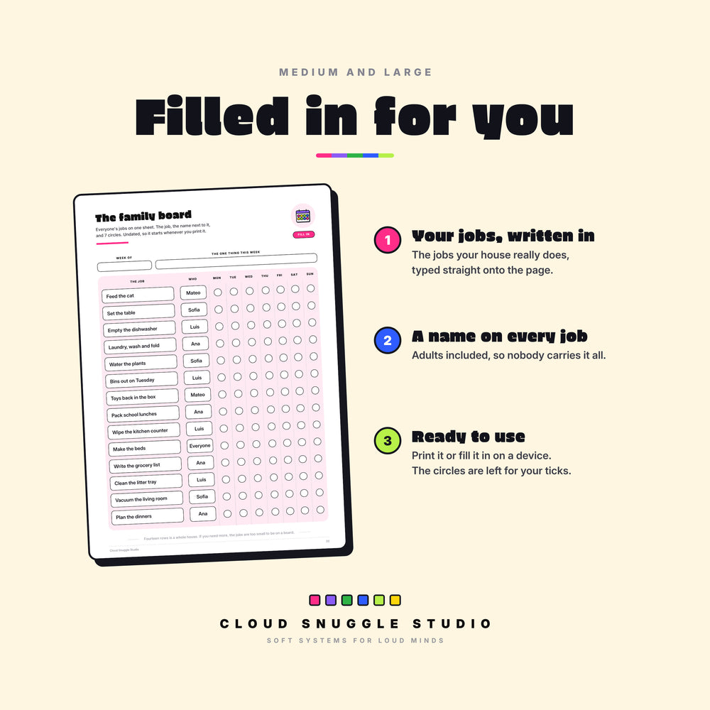 A Family Chore Chart page filled in for you, with each job and a name typed in and the daily circles left for your ticks