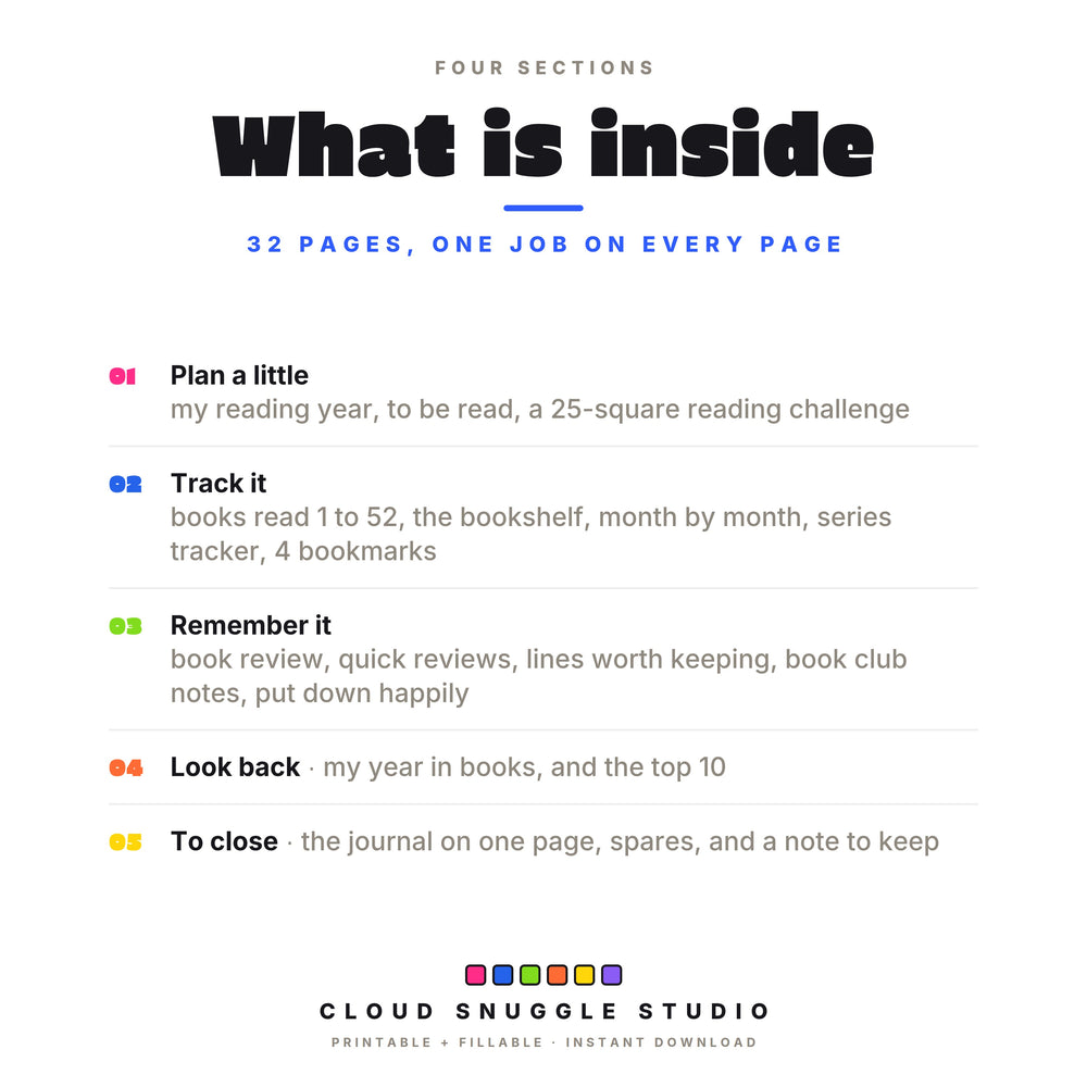 What is inside the reading journal: plan a little, track it, remember it, look back, and a one-page summary to close.