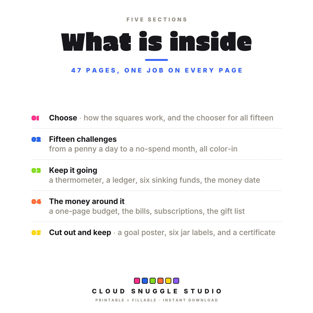 What is inside the savings challenge pack: choose, fifteen challenges, keep it going, the money around it, and cut out and keep.