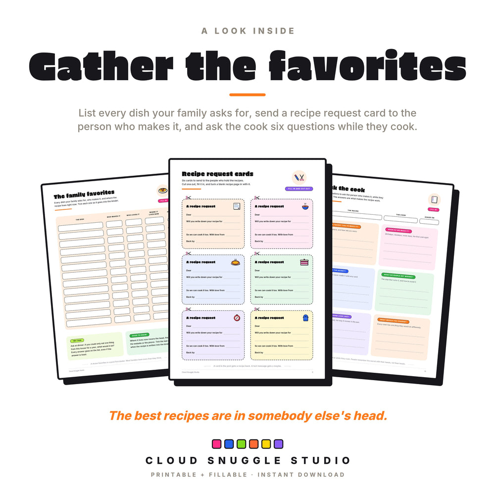 Real pages: the family favorites list, 6 recipe request cards to send, and ask the cook with six questions.