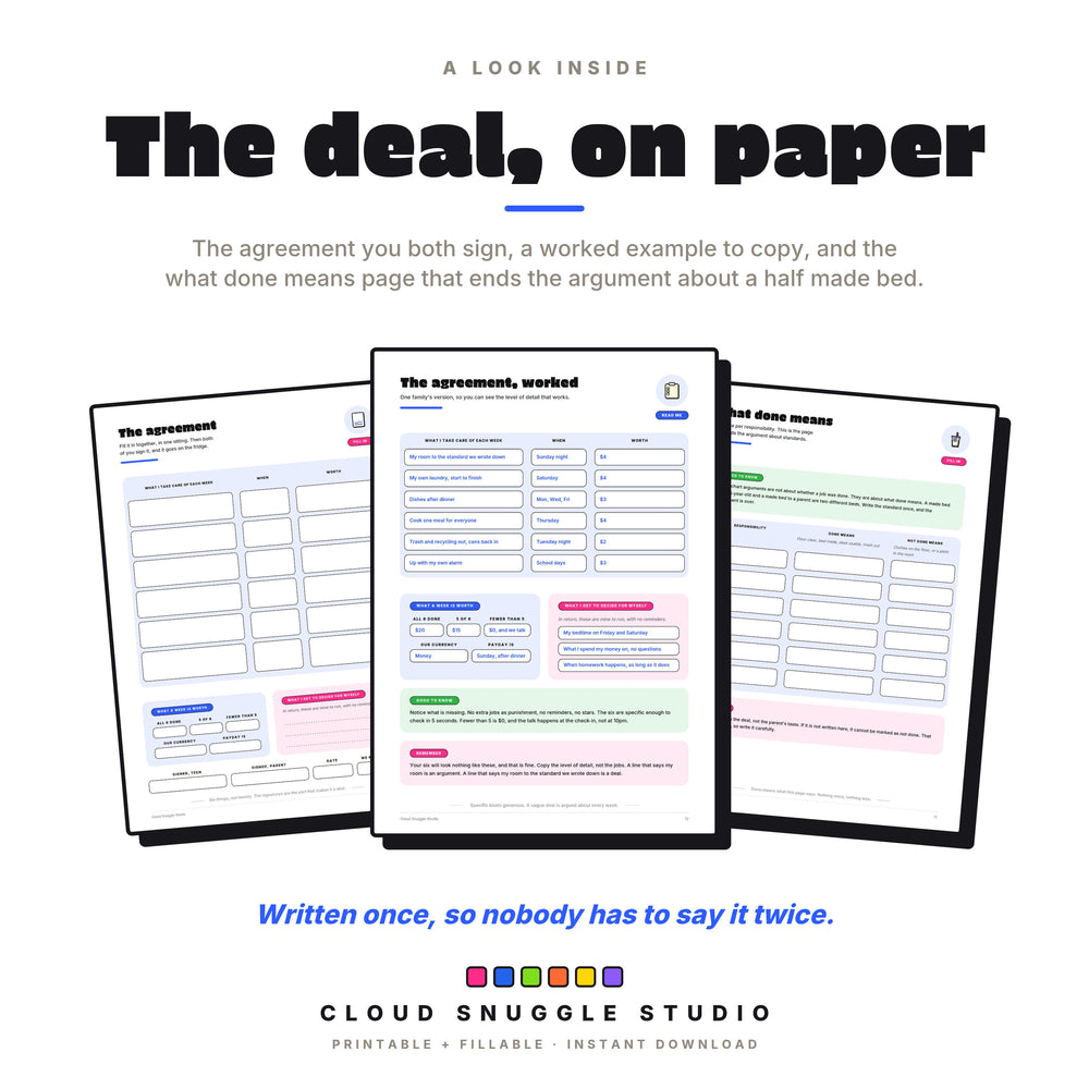 Inside pages: the teen agreement, a worked example filled in by one family, and the what done means page.