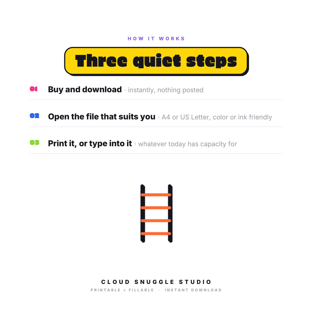 How The Newly Diagnosed Starter Kit works, in three quiet steps: buy and download instantly, open the file that suits you, then print it or type into it. A newly diagnosed starter kit printable for parents, no app and no subscription.