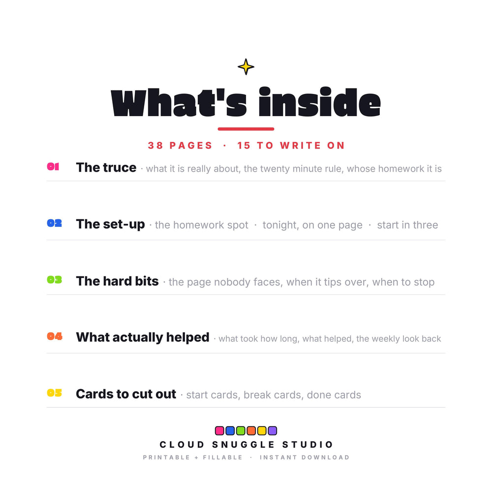 Inside The Homework Truce: The truce, The set-up, The hard bits, What actually helped, Cards to cut out. A homework help printable for parents with 38 pages, 15 of them to write on. Instant digital download, no physical item.