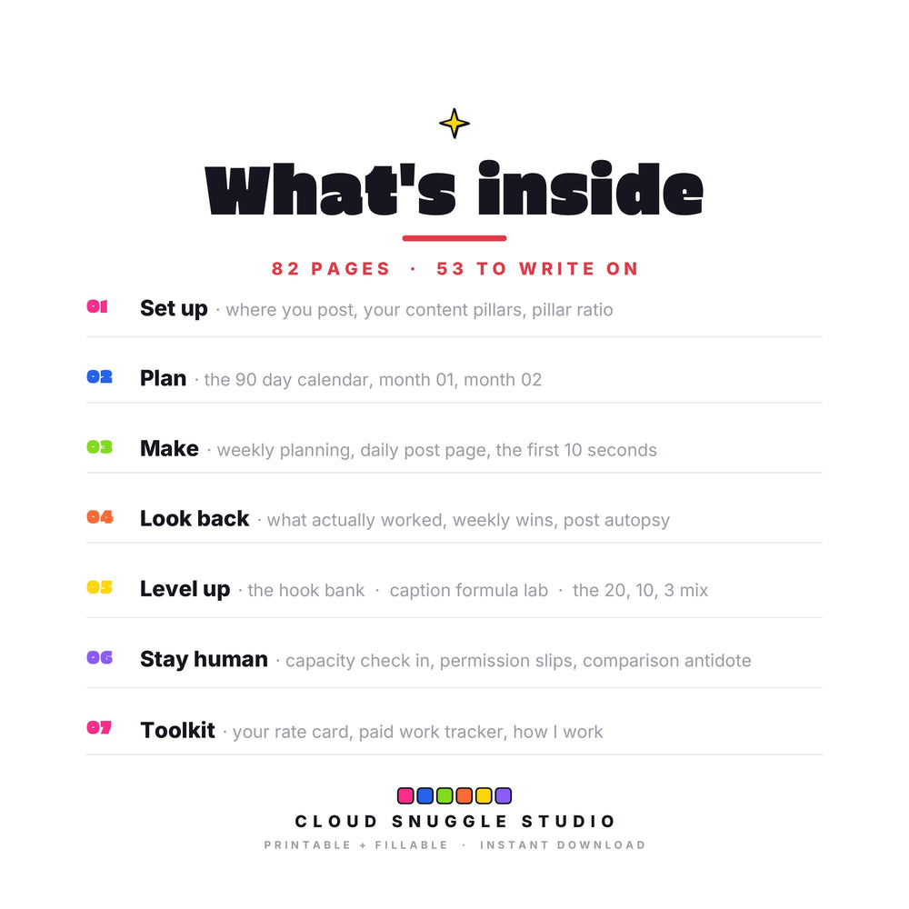 Inside The Post & Park Planner: Set up, Plan, Make, Look back, Level up. A content planner printable for creators with 82 pages, 53 of them to write on. Instant digital download, no physical item.