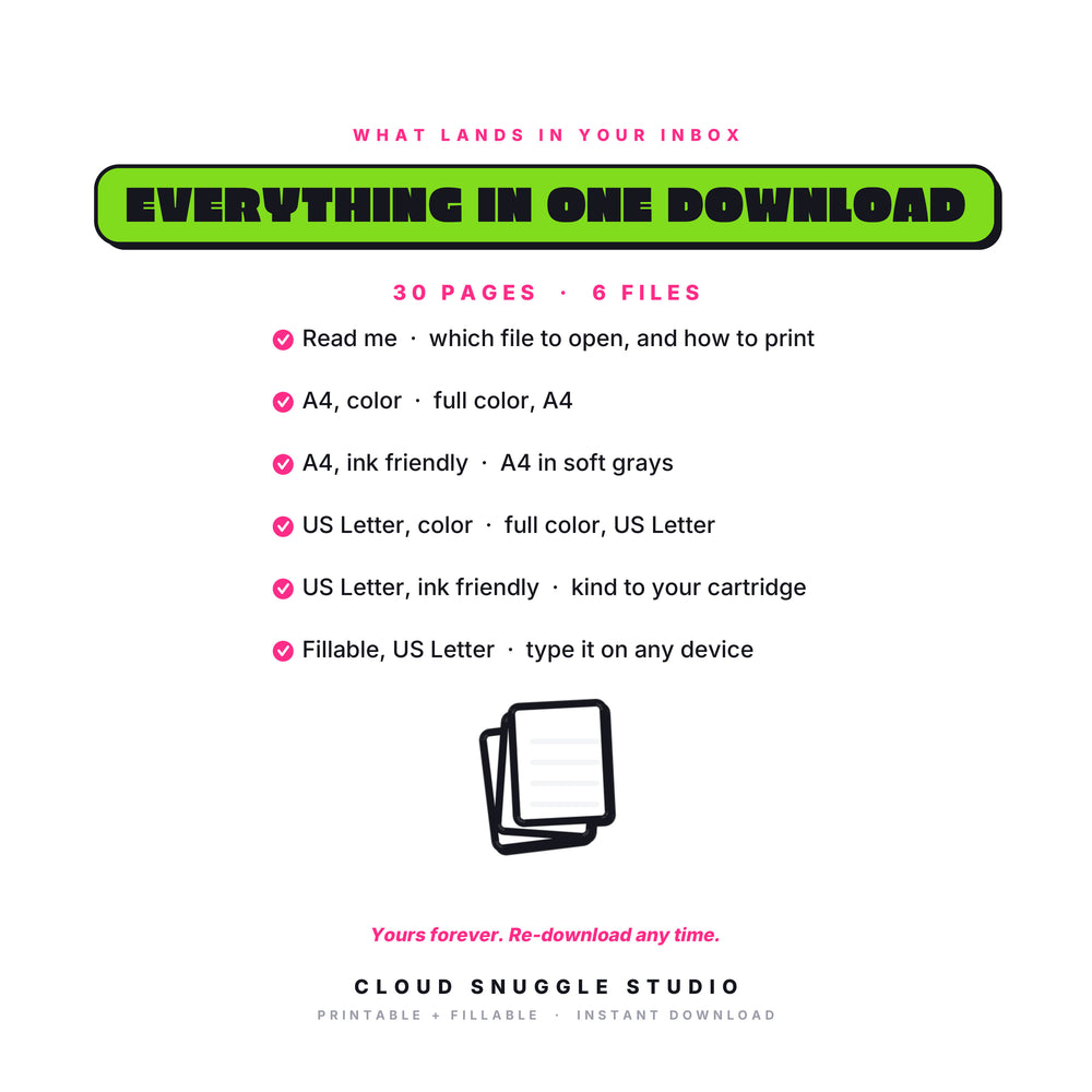Everything in the Mom Brain Dump download, 6 files: read me, A4 color, A4 ink friendly, US Letter color, US Letter ink friendly, and a fillable PDF. A mom brain dump printable for the mental load, yours forever and re-downloadable any time.