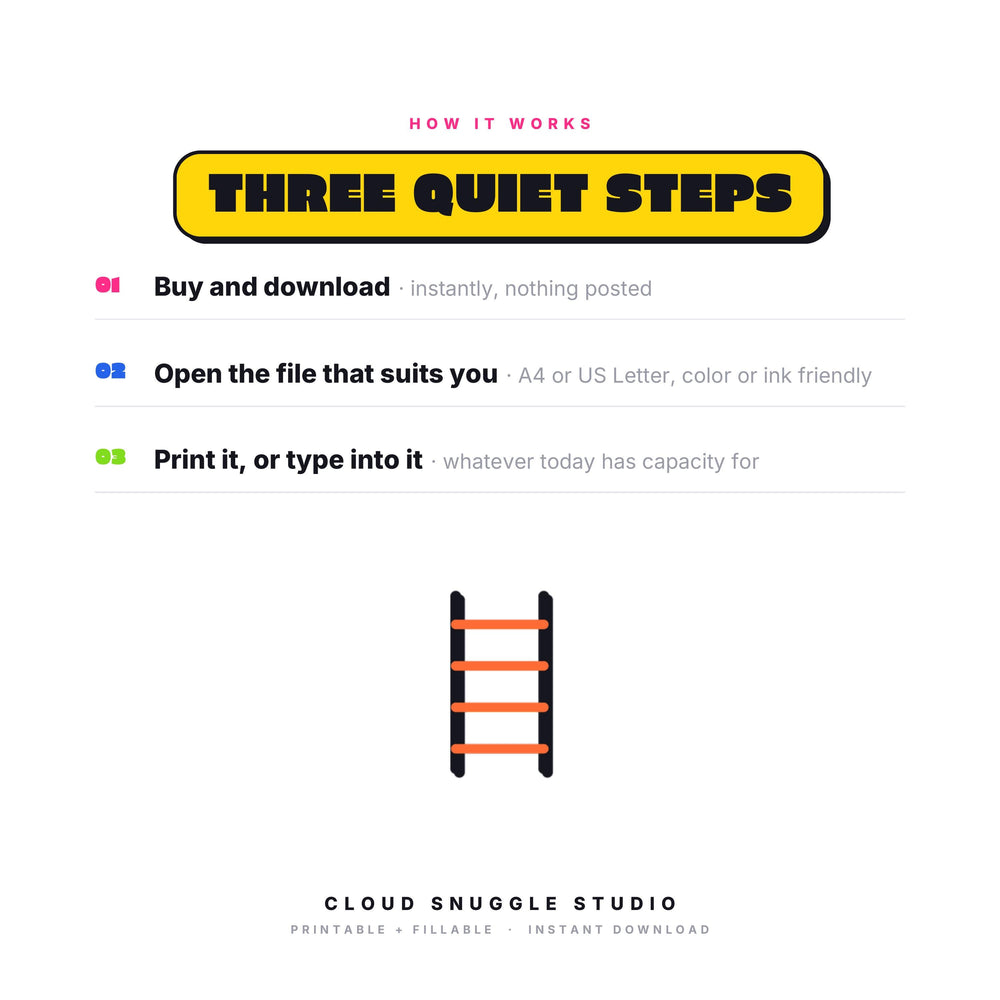 How Mom Brain Dump works, in three quiet steps: buy and download instantly, open the file that suits you, then print it or type into it. A mom brain dump printable for the mental load, no app and no subscription.