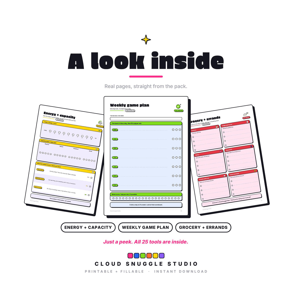 Three real pages from The Reset Pack: Energy + capacity, Weekly game plan, Grocery + errands. An ADHD reset pack printable, shown full size so you can see the layout before you buy.